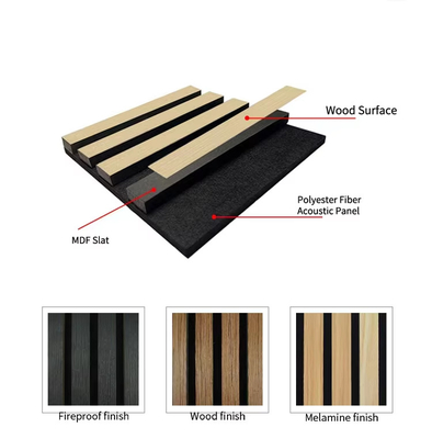 Slatpanel Walnut Acoustic 3D Textured Wood Panels For Walls Ceilings Decorative Panels For Homes